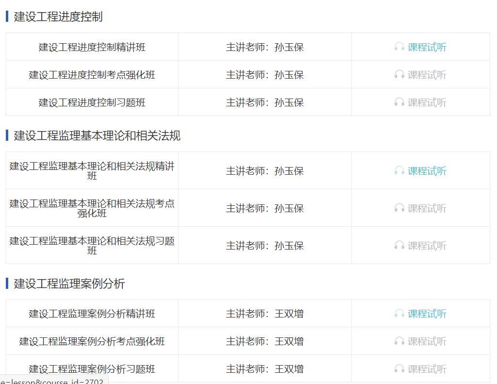 環球網校監理工程師課件
