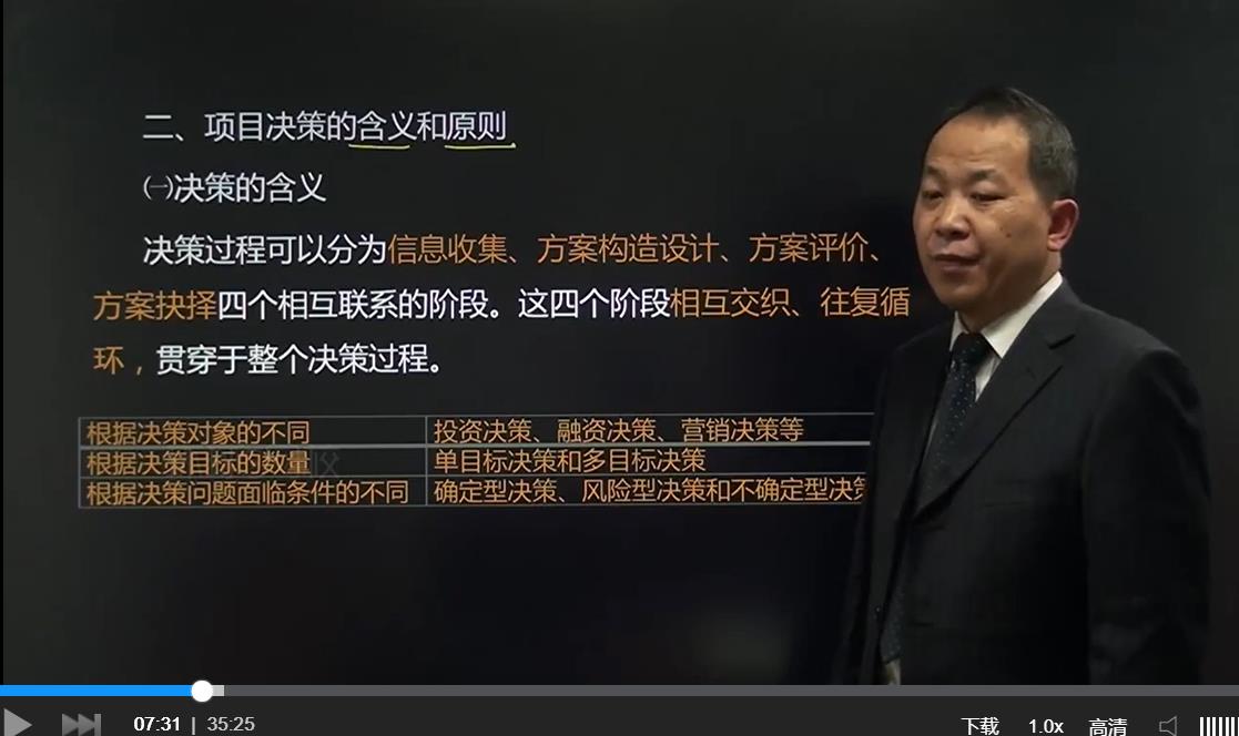 環球網校咨詢工程師課件