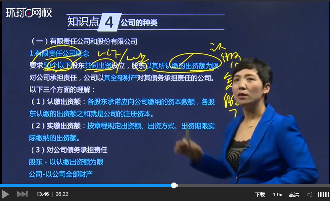 環(huán)球網(wǎng)校證券從業(yè)資格視頻