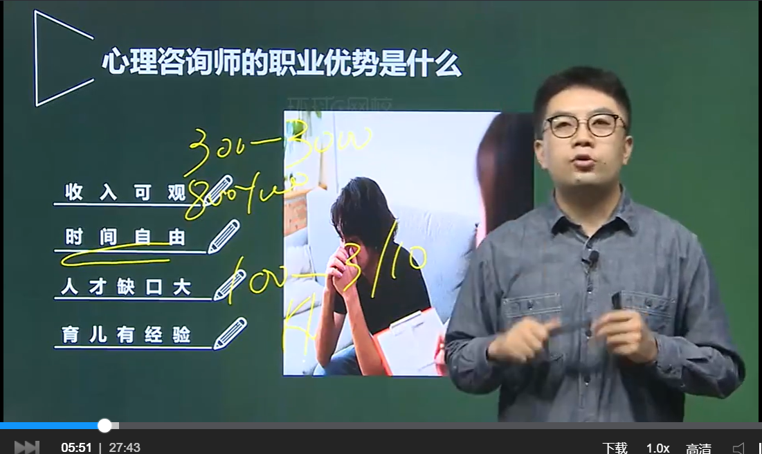 心理咨詢師培訓(xùn)機(jī)構(gòu)