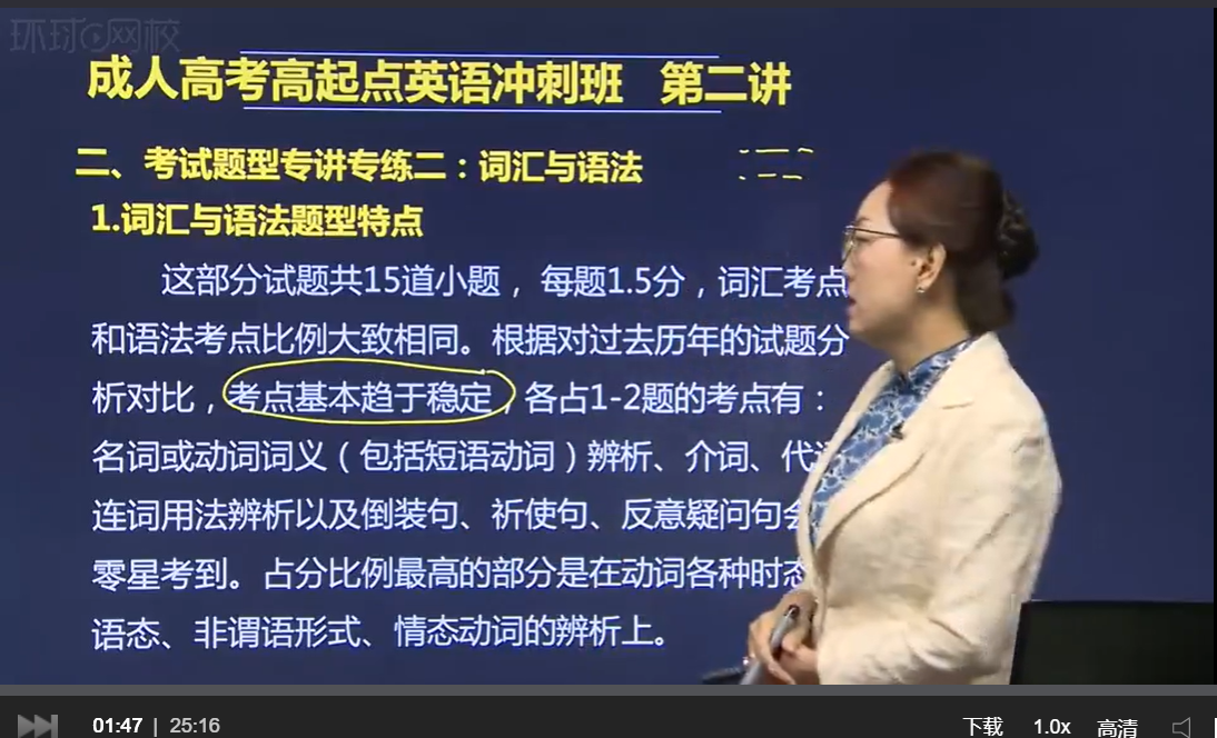 環球網校成考培訓視頻