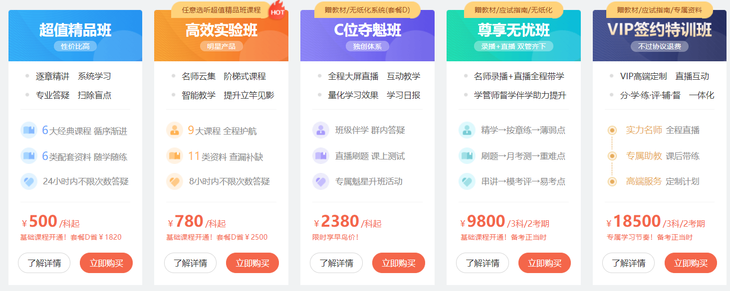 中華會計網校中級會計職稱