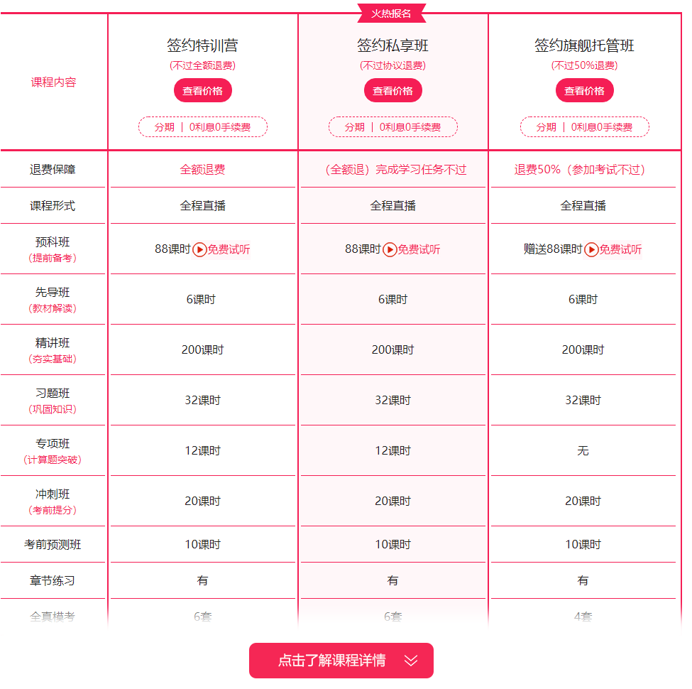 新東方在線經(jīng)濟(jì)師考試培訓(xùn)
