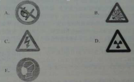 環球網校2015年安全工程師案例分析