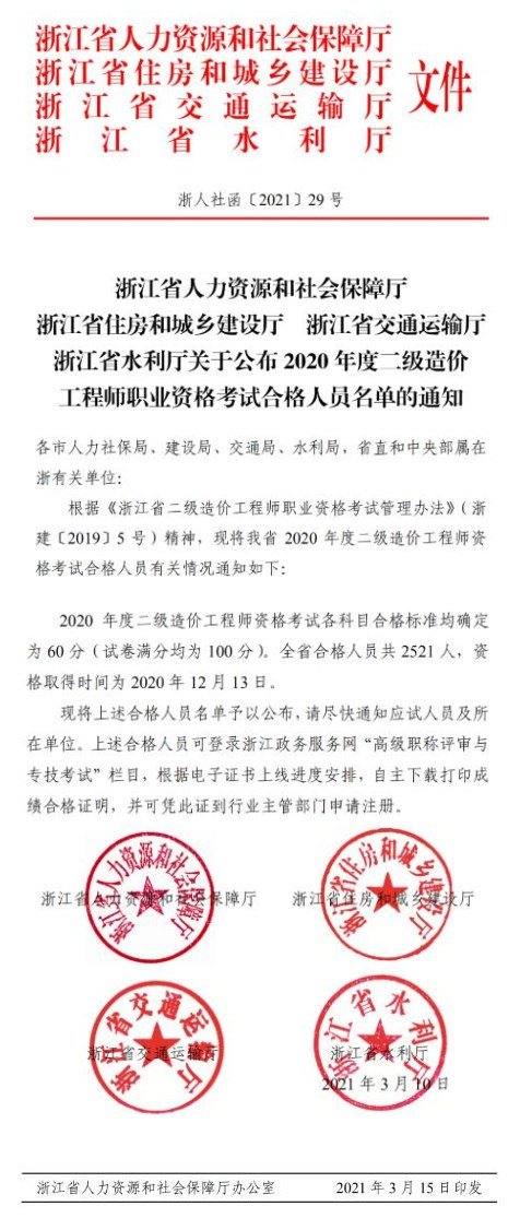 環球網校2020年浙江省二級造價工程師成績合格人員共2521人
