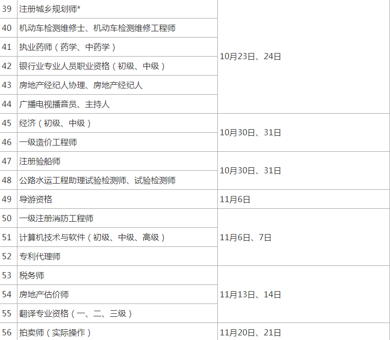 環(huán)球網(wǎng)校2021年國(guó)家安全工程師考試時(shí)間具體日期安排表