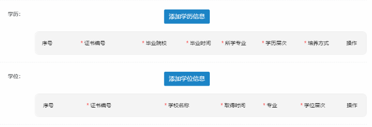 環(huán)球網(wǎng)校2021年山東省高級經(jīng)濟(jì)師報(bào)名時(shí)間4月21日截止