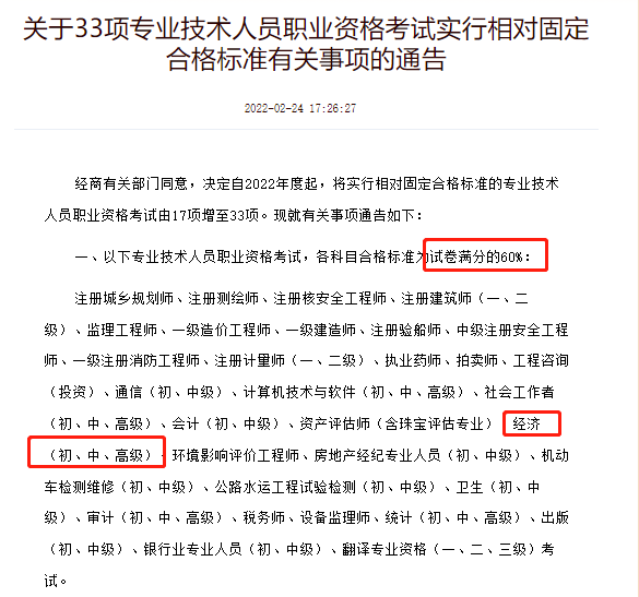 2022年高級(jí)經(jīng)濟(jì)師考試合格標(biāo)準(zhǔn)