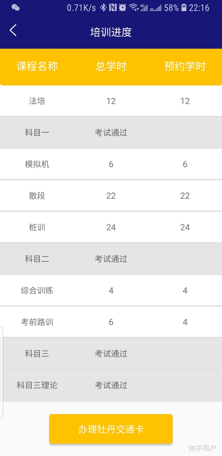 一建市政與二建市政實(shí)務(wù)區(qū)別_二建市政實(shí)務(wù)各省分?jǐn)?shù)線_2014二建市政實(shí)務(wù)真題答案