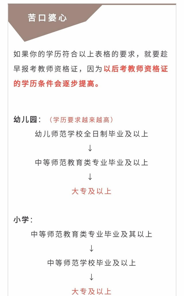 資格證分b證和c證嗎_環球網校與233網校哪個好_教師資格證環球網校