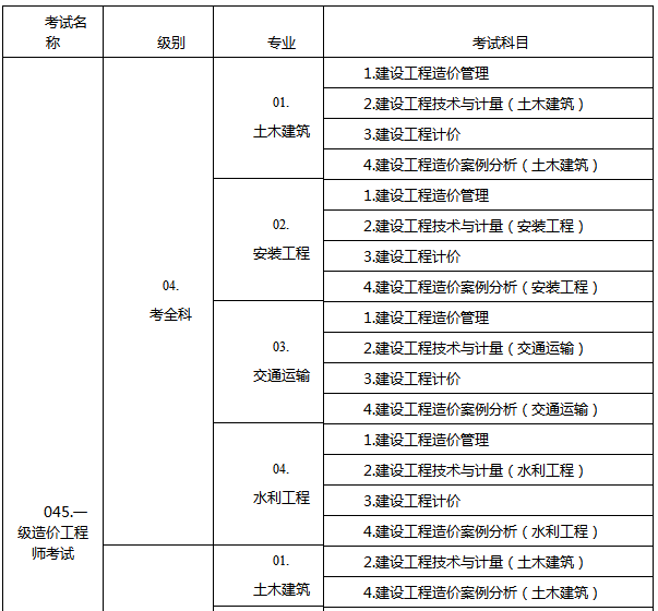 江蘇一建報考官網_鄭州一建集團官網_一建報考 條件