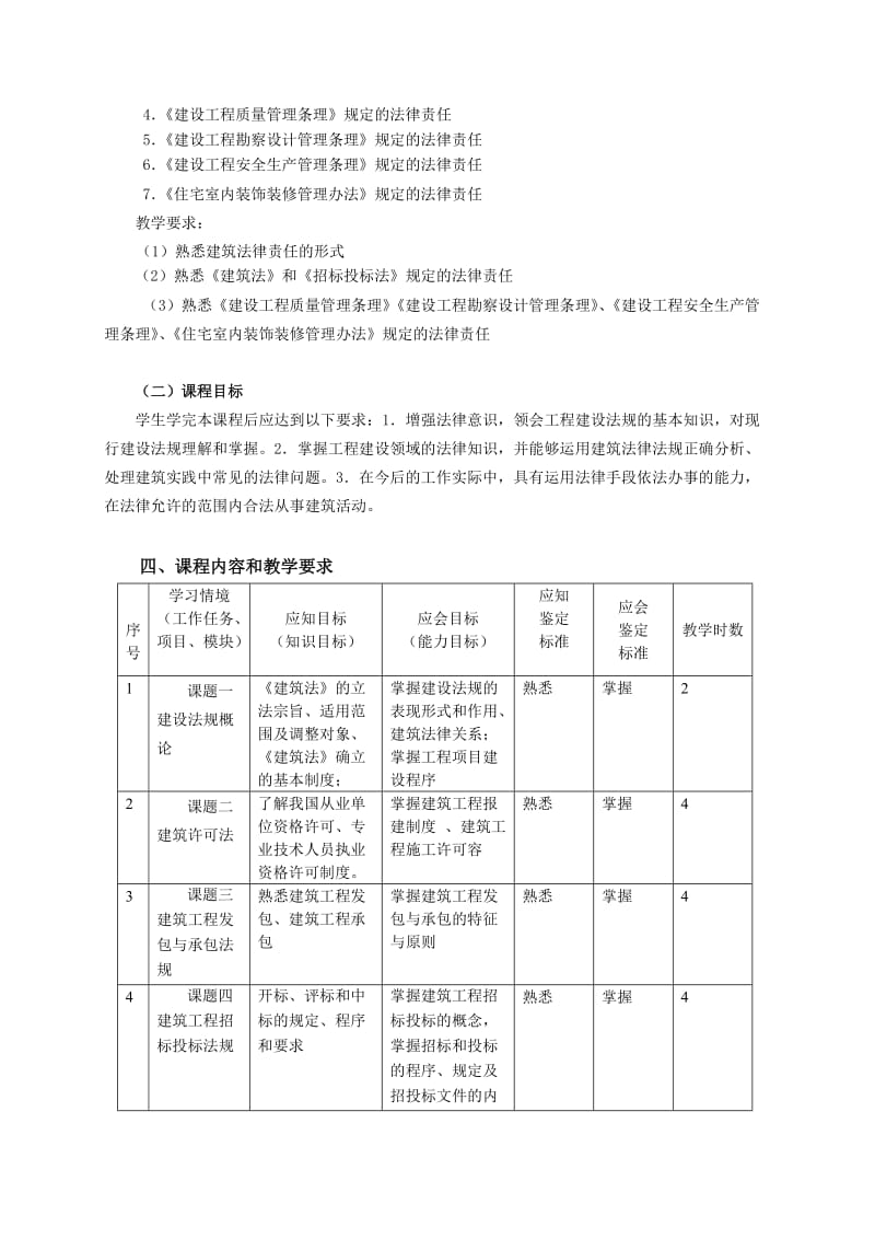 2018一建關濤法規32講_一建法規誰講的好_高唱一建法規