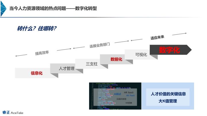 人力資源部門SWOT_人力資源管理swot_人力資源的swot分析