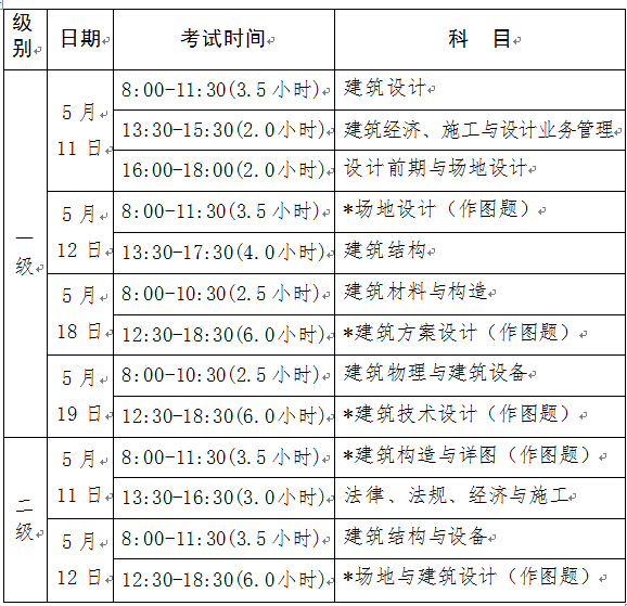 住建部建造師建造師網(wǎng)_廣西建造師b證查詢網(wǎng)站_建造師網(wǎng)站