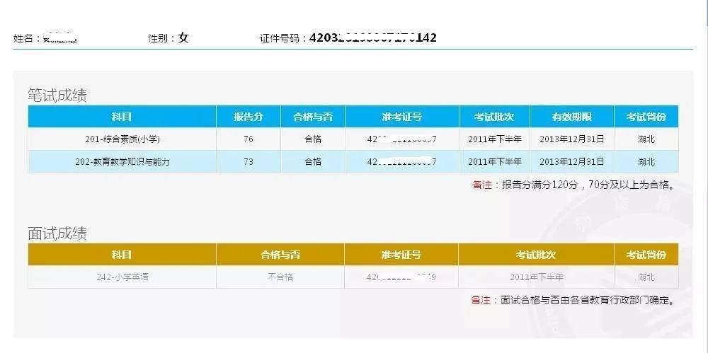 天津經濟適用房地點_經濟師考試地點要求_紅領巾廣播站地點要求