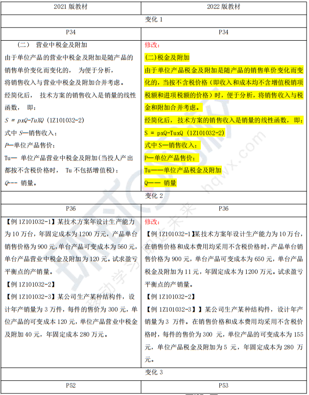 部分教材變動內(nèi)容的截圖