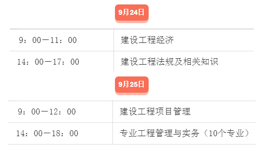 一建報(bào)名時(shí)間安排 報(bào)名入口在哪里_福建一建報(bào)名報(bào)名時(shí)間_環(huán)球教育一建報(bào)名費(fèi)多少