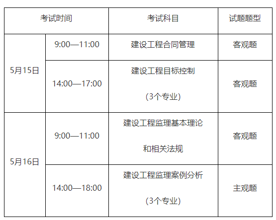 三打二建是什么時候_北京二建報名_山東二建什么時候報名