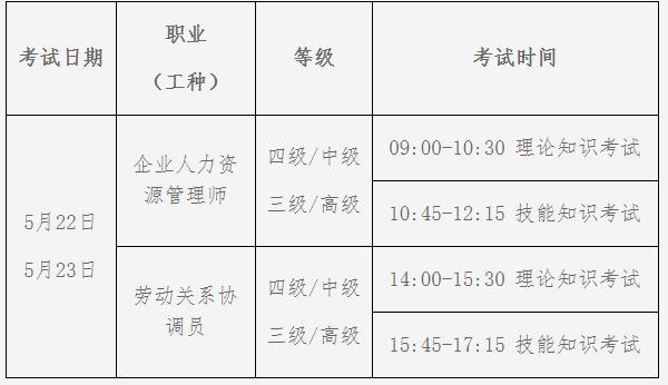 人事部筆譯考試官網_鎮江人事考工網官網_烏蘭察布人事社會保障網官網