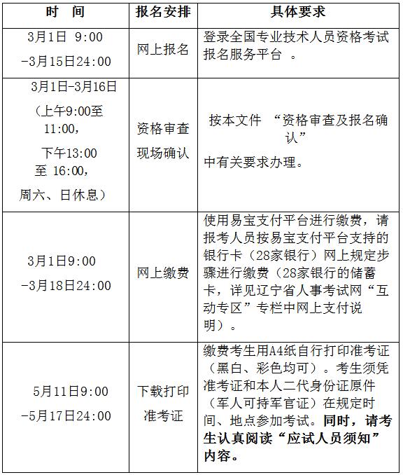 黔西南州人事息網官網_人事部筆譯考試官網_工信部部官網