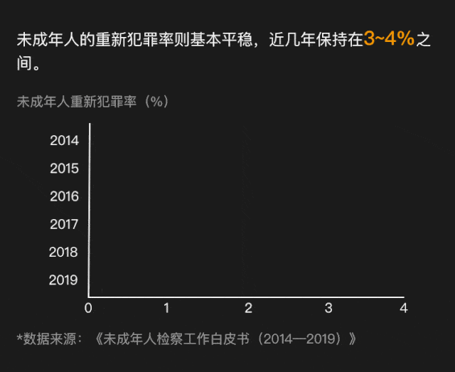 街道統(tǒng)計(jì)信息中心人員工作職責(zé)_人員信息統(tǒng)計(jì)進(jìn)單位時(shí)間的意義_求統(tǒng)計(jì)全單位人員的平均工資