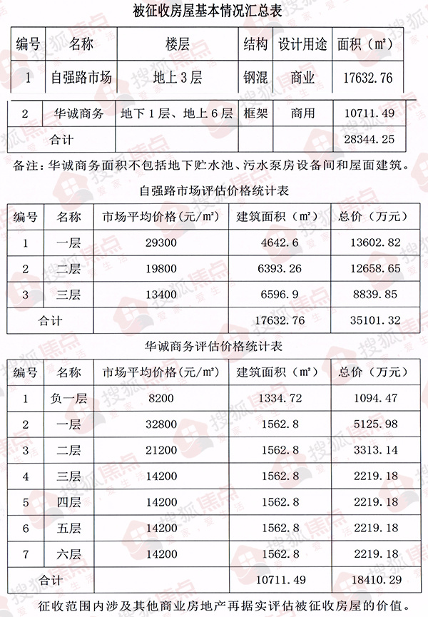 青島產(chǎn)康培訓(xùn)師招聘_房地產(chǎn)估價(jià)師教材_催乳師和產(chǎn)康好找工作嗎