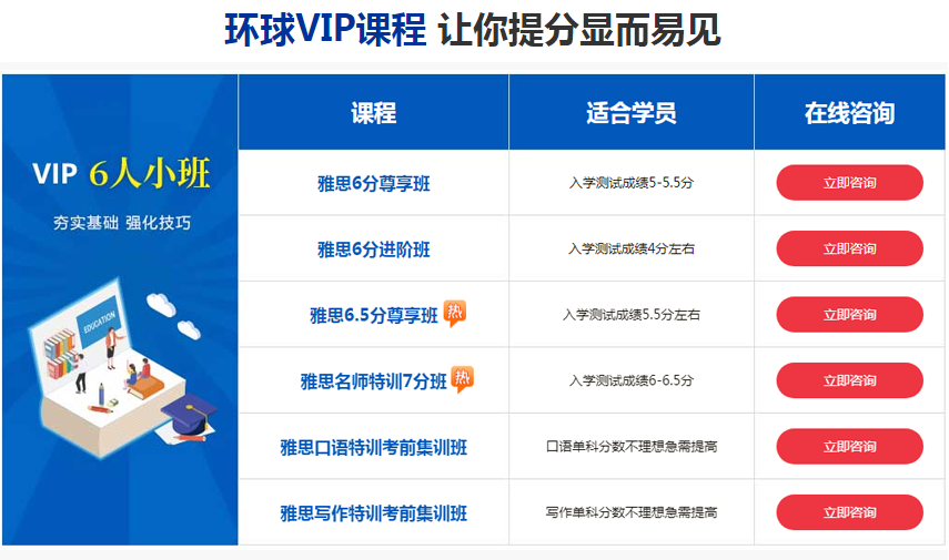 中級經(jīng)濟師網(wǎng)課_中級經(jīng)濟師網(wǎng)課費用多少_招標師網(wǎng)課