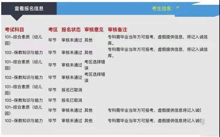 報考二建報名入口_江西二建報名入口_南京二建報名入口