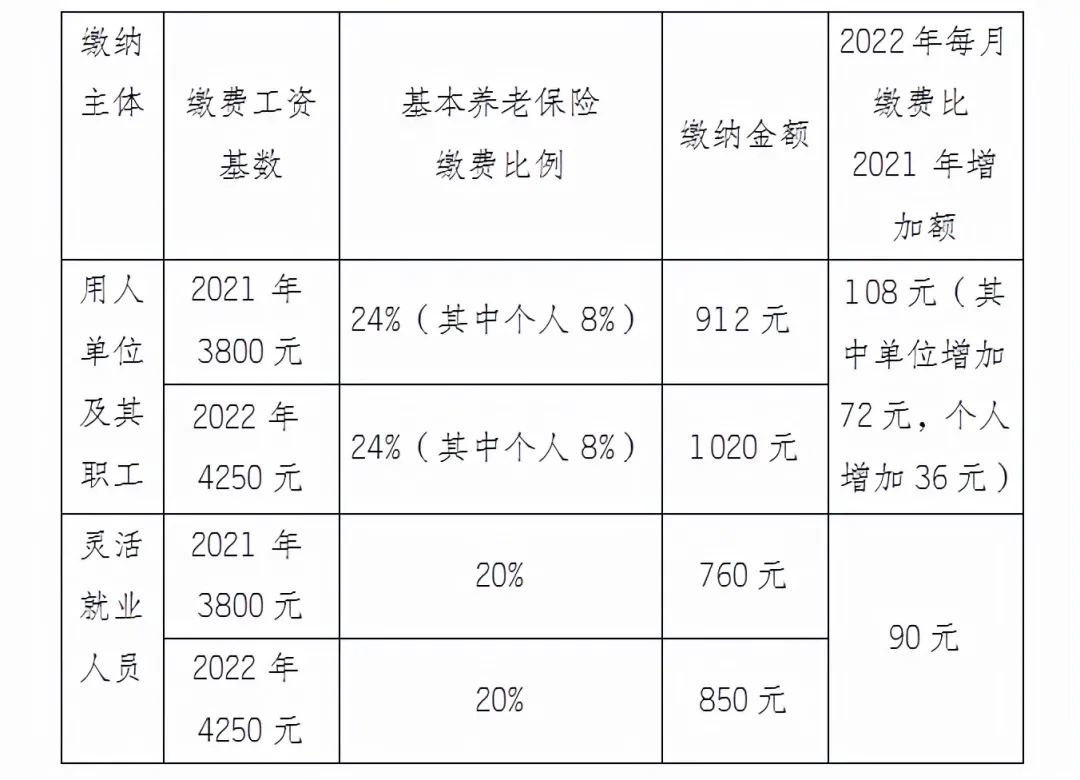 報考一建的條件_2019一建報名入口官網_江蘇一建報考官網