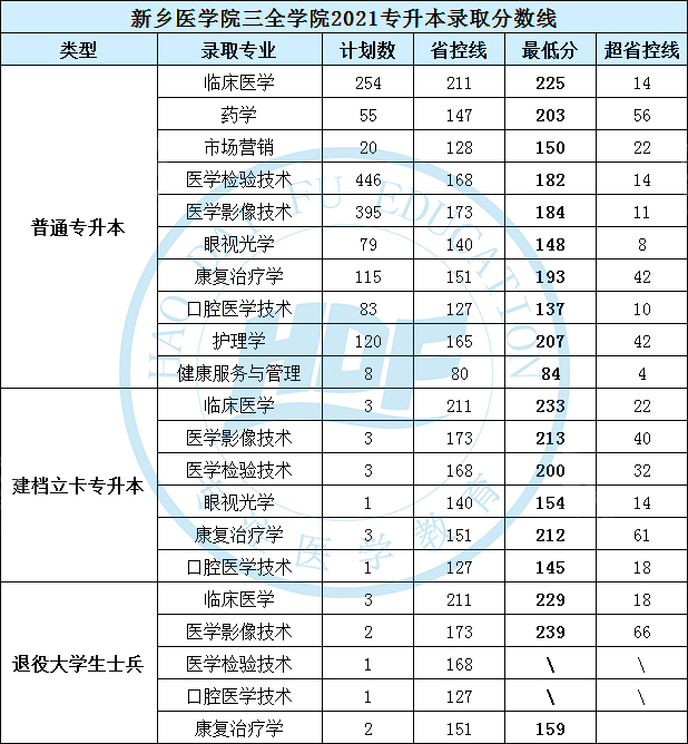 大學日語六級報名_中南民族大學個人系統_中南大學四六級報名系統