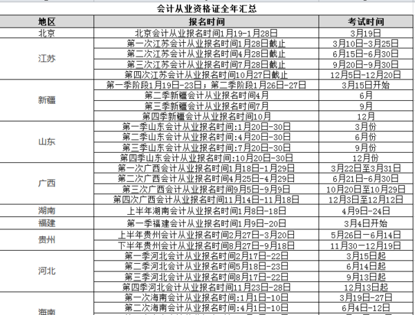 上海財政會計官網_廣西財政會計網成績查詢_財政會計行業網