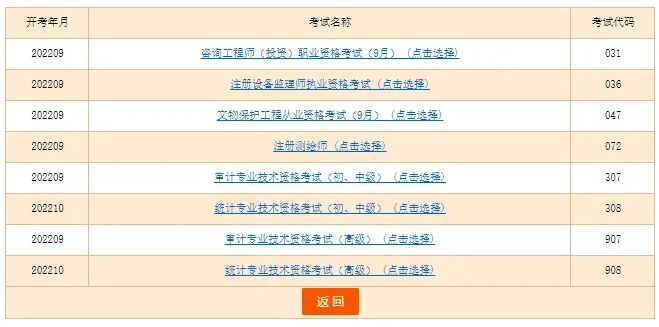 中級注安師考試報名時間_2014年bec中級報名時間_2022年中級經濟師報名時間