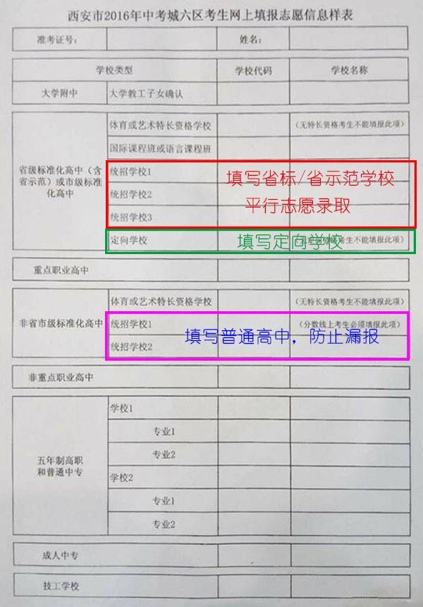 遂寧裕豐街小學2019招生_遂寧招生考試網_遂寧二中招生