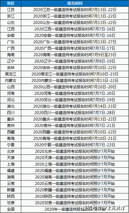 2013年江蘇公務員考試專業參考目錄_二建參考專業_廣東省2014年考試錄用公務員專業參考目錄