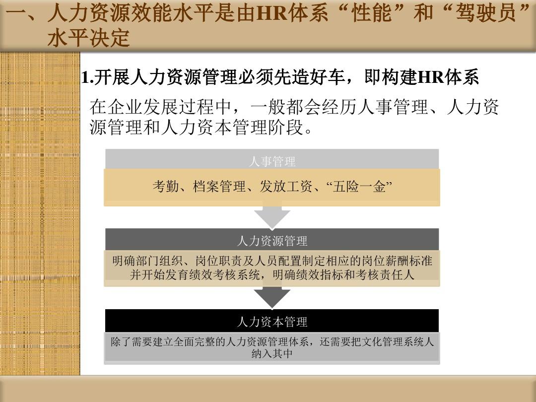 人力共享 是不是傳銷_青島海爾人力共享_人力資源共享服務證書