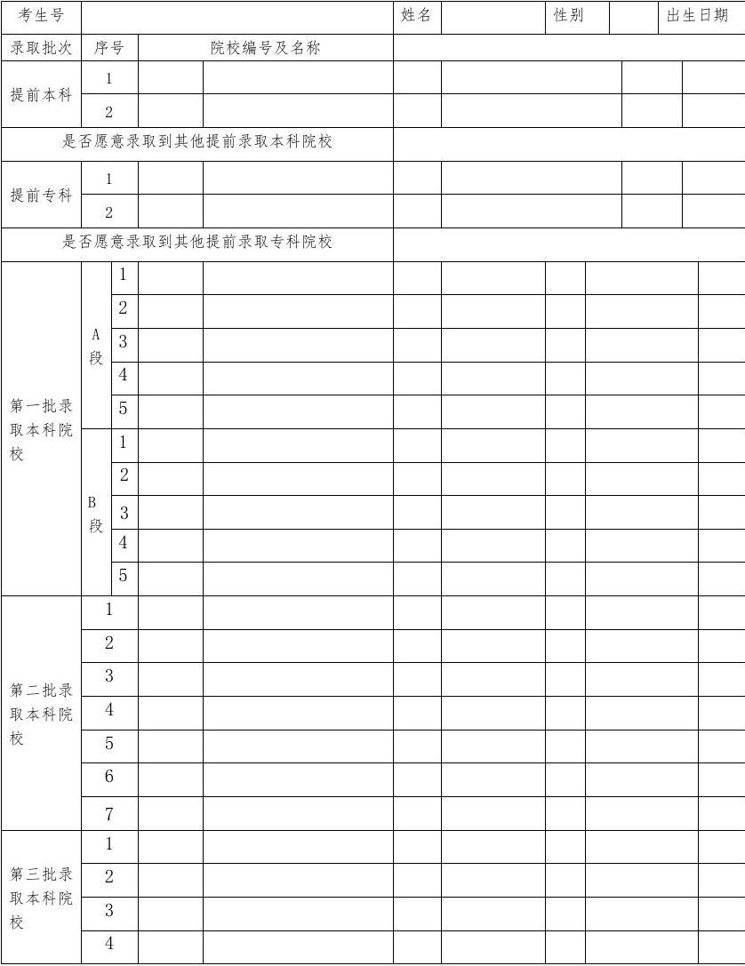 大連遼寧招生之窗官網(wǎng)_遼寧招生考試之窗_遼寧考試之窗