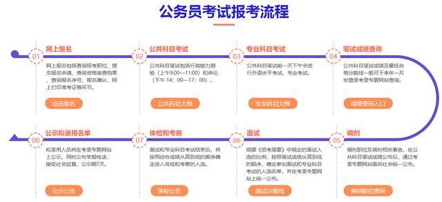 省委和省人大的人事任命_吉林省人事考試中心_吉林省廳級領(lǐng)導(dǎo)