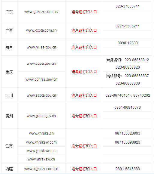 準考證照片_高考準考證照片用4年嗎_經濟師考試準考證打印