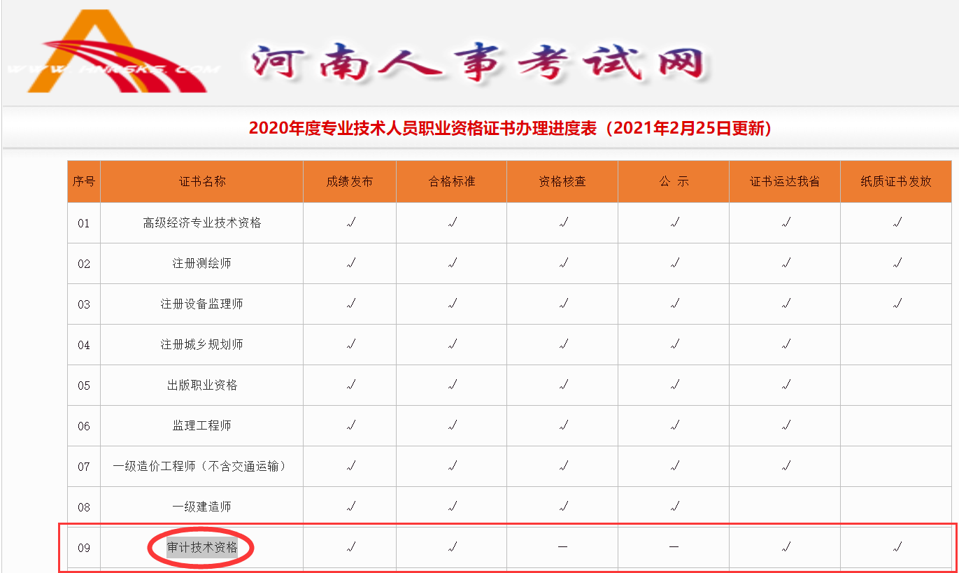 河南人事考試中心官網_河南省直醫保中心官網_河南考試信息網官網