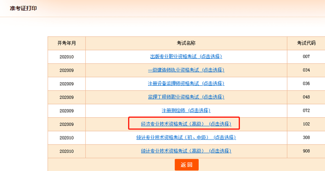 公務員準考證照片_王琳準考證照片_經濟師考試準考證打印
