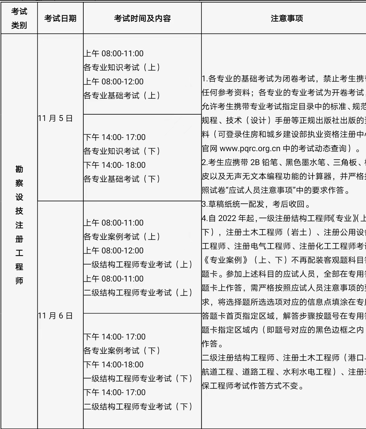 二建問題證能轉成正常證嗎_動遷前要求 辦產證_二建考試前身份證丟了怎么辦