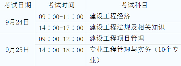 建造師執業資格證書_一級建造師執業信息查詢系統_建造師系統查詢