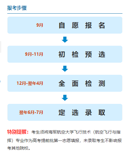 二級考試成績查詢_安全員b證考試查詢成績_消防考試查詢成績時間