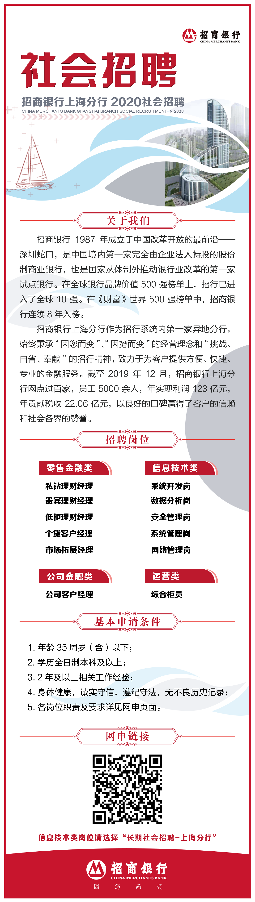 寧波銀行蘇州分行招聘_瑞穗銀行蘇州分行招聘_蘇州招商銀行招聘