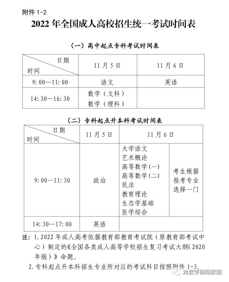 2010山東高考英語答案_山東高考英語_2012山東高考英語
