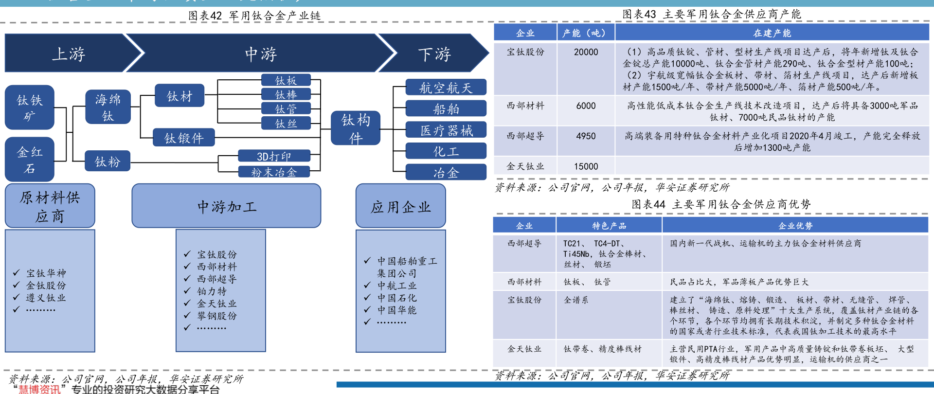 2020年重慶高考成績(jī)查詢?nèi)肟?重慶市教育考試院官網(wǎng)網(wǎng)址