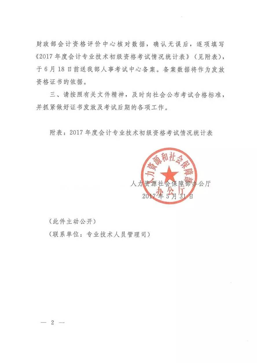 青島會計信息網(wǎng)高級會計查詢_浙江b證考試查詢成績_會計證成績查詢