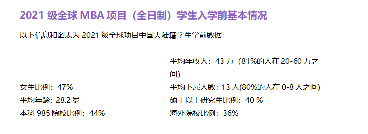 清華mba學(xué)費_清華mba教材 領(lǐng)導(dǎo)力_清華康奈爾mba學(xué)費