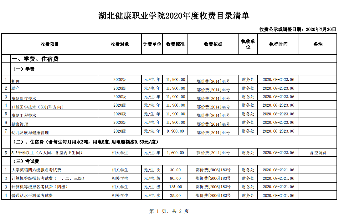 湖北經(jīng)濟(jì)學(xué)院研究生好就業(yè)嗎_湖北民族學(xué)院研究生處_湖北民族大學(xué)湖北省招生代碼
