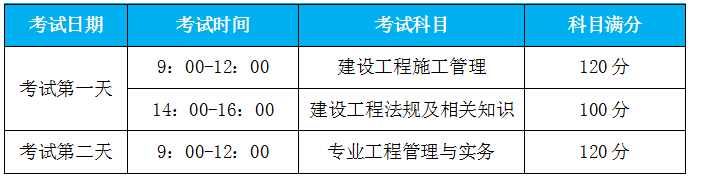 江蘇二級建造師報(bào)名時間_2018建造師報(bào)名時間_河南建造師報(bào)名時間